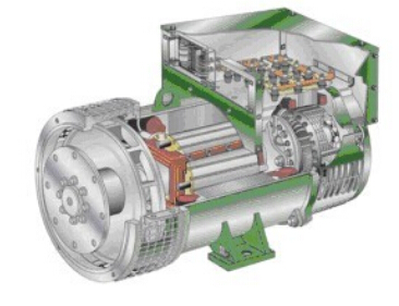 铁锋发电机内部结构图